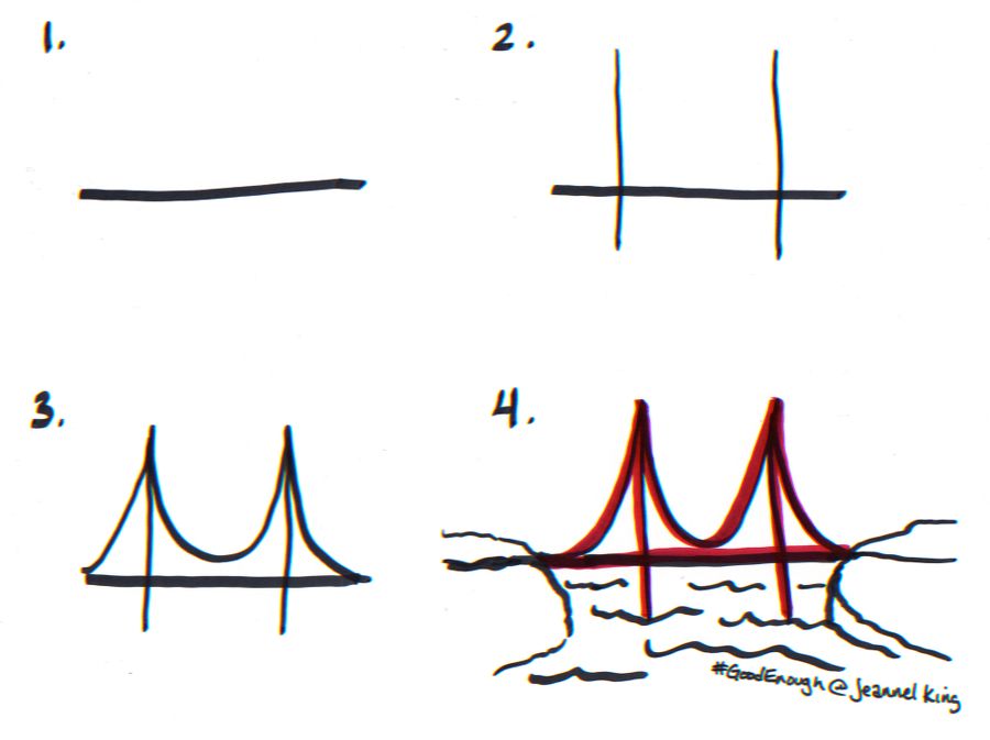 900x673 how to draw a good enough golden gate cable bridge what you - Golden Gate Bridge Cartoon Drawing