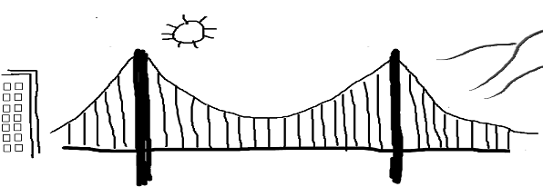 596x206 golden gate bridge drawing panoramic candent capital, llc - Golden Gate Bridge Drawing Clip Art