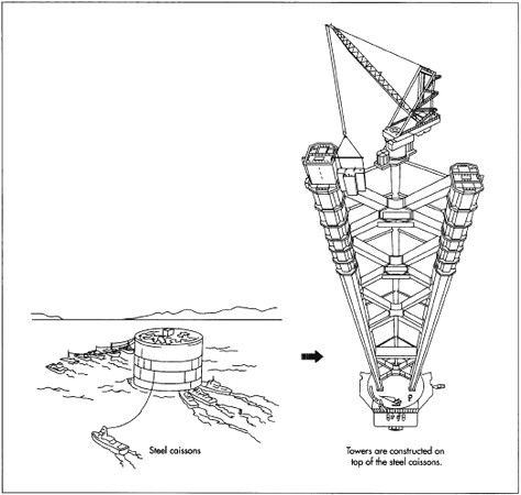 474x450 How To Draw The Golden Gate Bridge Easy How Suspension Bridge Is - Golden Gate Bridge Drawing Step By Step