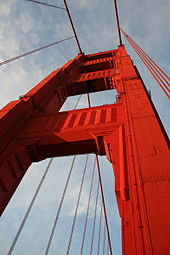 170x255 Golden Gate Bridge - Golden Gate Bridge Drawing Step By Step