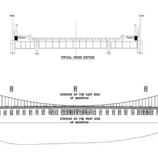 320x320 Instrumentation Plan For Nodes On Main Span Of The Golden Gate - Golden Gate Bridge Line Drawing