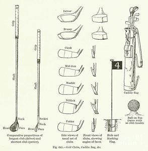 Golf Bag Drawing at PaintingValley.com | Explore collection of Golf Bag ...