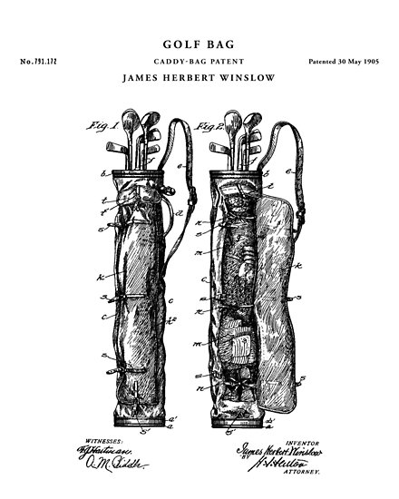 440x550 Golf Patent Drawing Blueprint Posters - Golf Bag Drawing