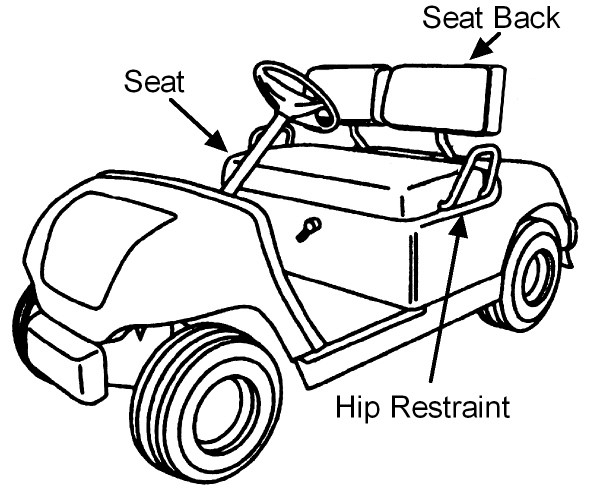 600x493 typical golf cart seating arrangement download scientific diagram - Golf Cart Drawing