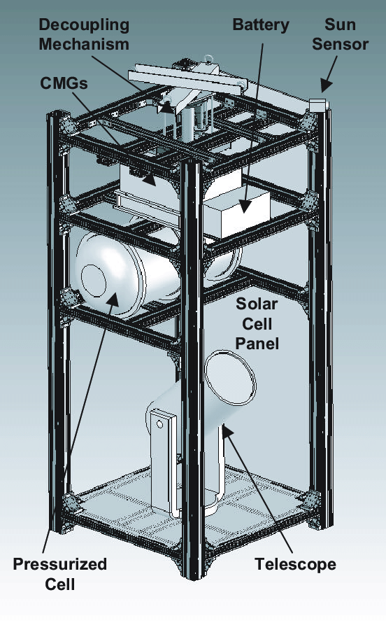552x893 drawing of the gondola part of the balloon borne telescope system - Gondola Drawing