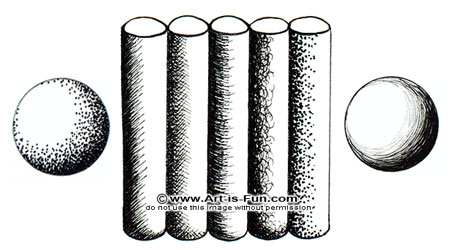 450x250 Drawing Lessons Easy Step - Good Drawings For Beginners