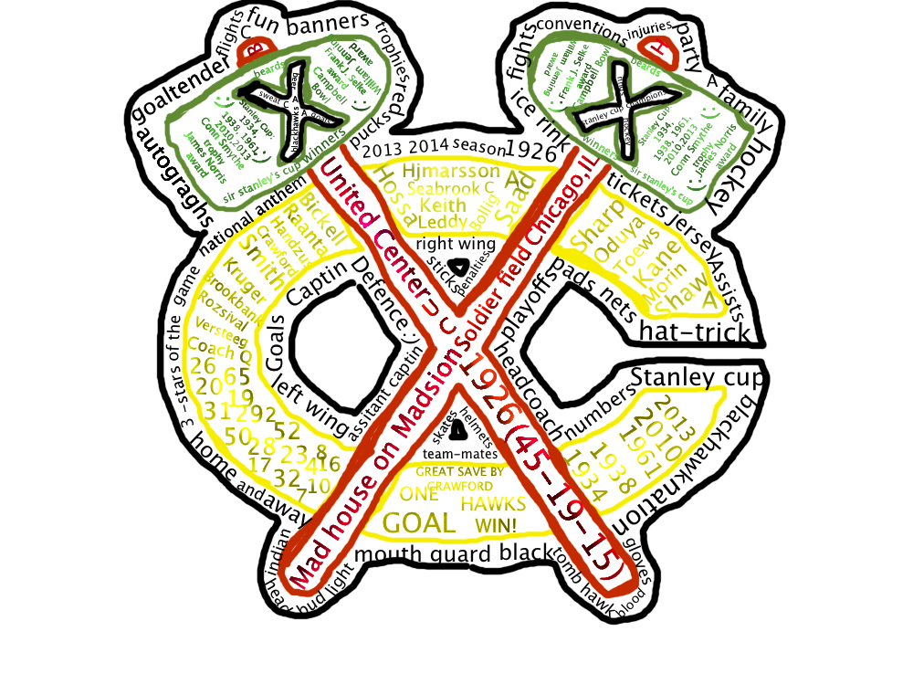 1000x749 google drawing word image - Google Drawing Art