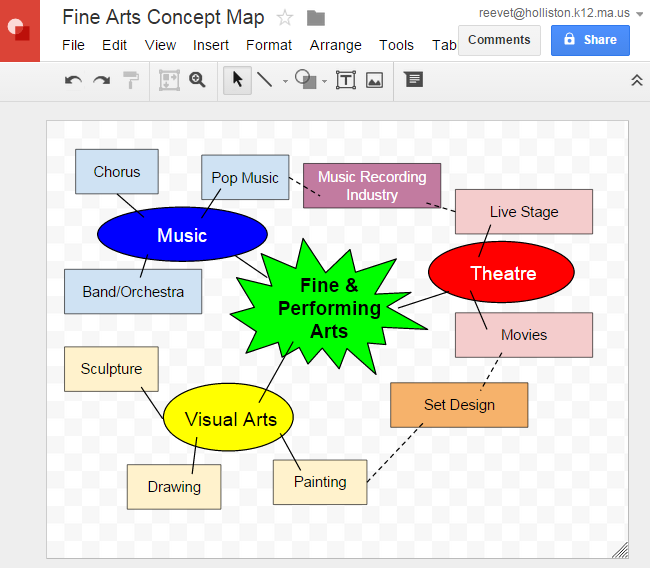 650x568 Google Drawings! Days Of Techmas, Day - Google Drawing Ideas