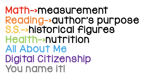 486x270 design a cereal box in google drawing book report idea - Google Drawing Ideas