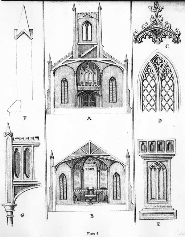 Gothic Architecture Drawing at PaintingValley.com | Explore collection