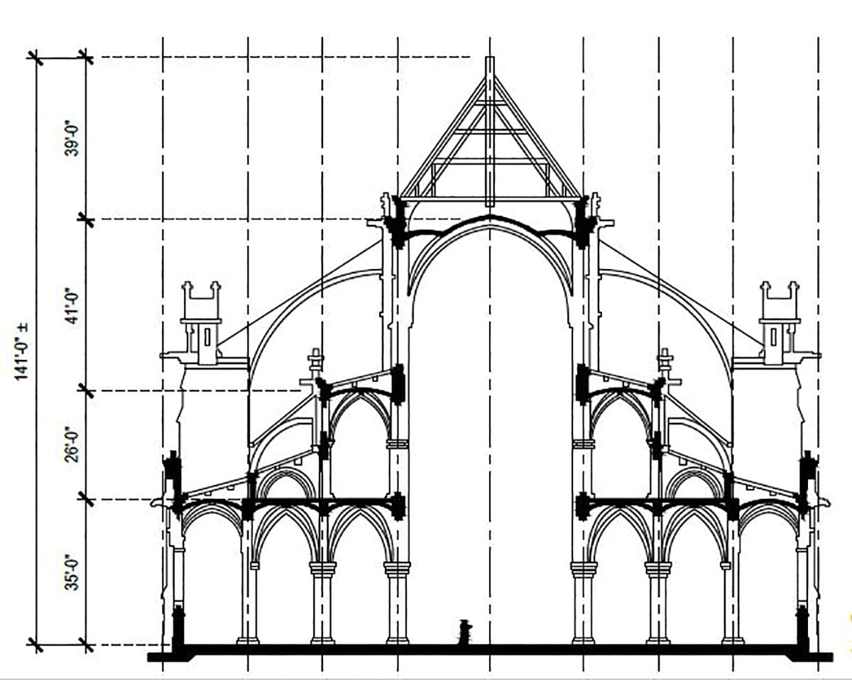 Gothic Cathedral Drawing at PaintingValley.com | Explore collection of ...