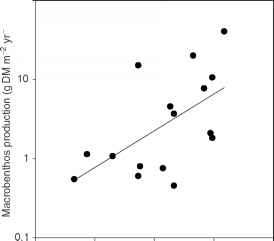 274x241 Ekman Grab Drawing - Grab Drawing