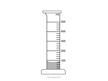 Graduated Cylinder Drawing At Paintingvalley.com 