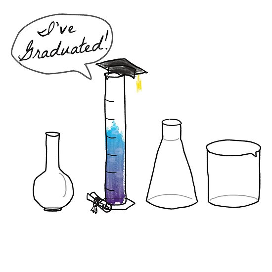 550x550 graduated cylinder posters - Graduated Cylinder Drawing