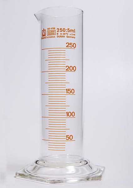 424x599 Water Lab Equipment, Chemistry Labs - Graduated Cylinder Drawing