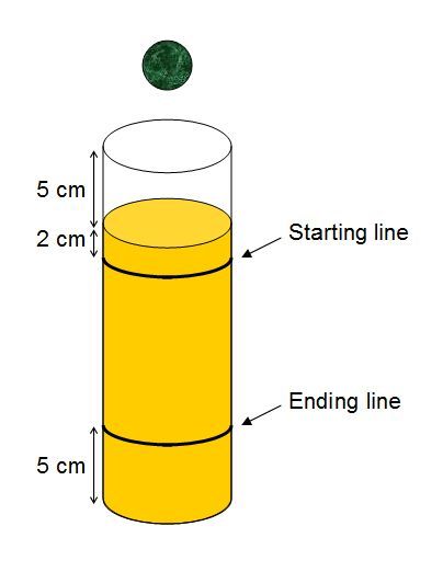404x522 this drawing shows how to prepare the graduated cylinder - Graduated Cylinder Drawing