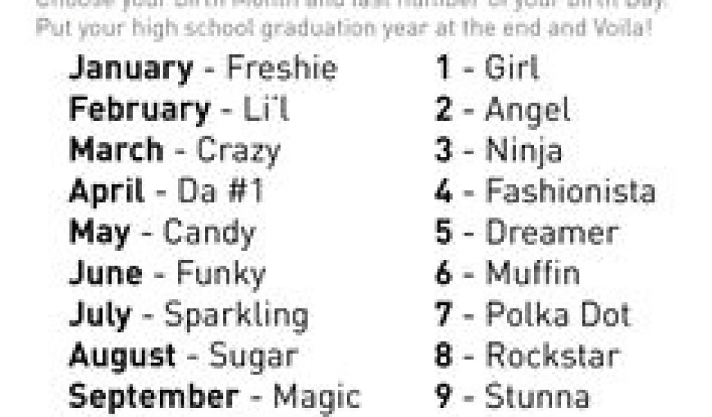 1024x600 cute drawing usernames die besten bilder von username ideas - Graduation Drawing Ideas