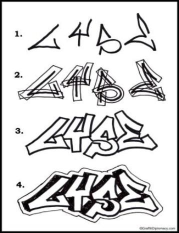 358x466 How To Draw Graffiti How To Turn A Graffiti Tag Into A Piece - Graffiti Drawing