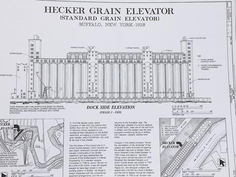 480x360 the grain elevators - Grain Elevator Drawing