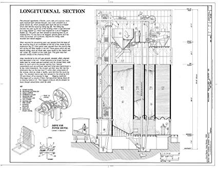 425x330 Historic Pictoric Structural Drawing Haer Ny, Buf - Grain Elevator Drawing
