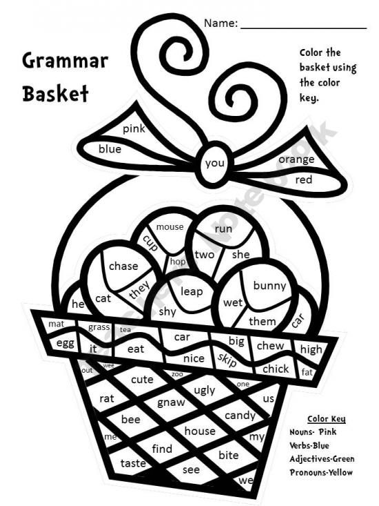 550x733 grammar basket nouns, verbs, pronouns, adjectives color - Grammar Drawing