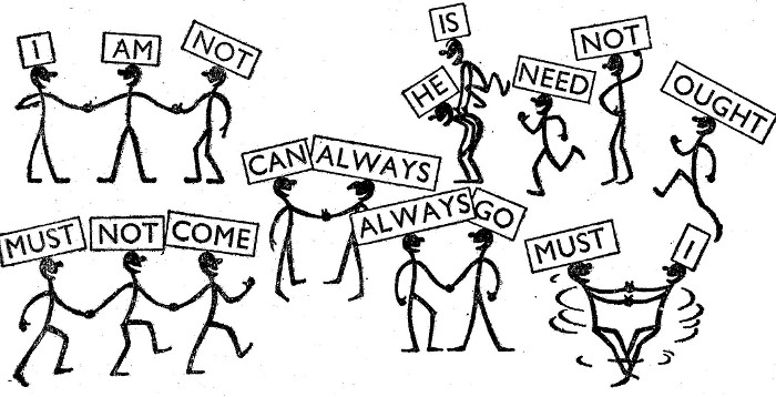 700x358 p is for pedagogic grammar an a z of elt - Grammar Drawing