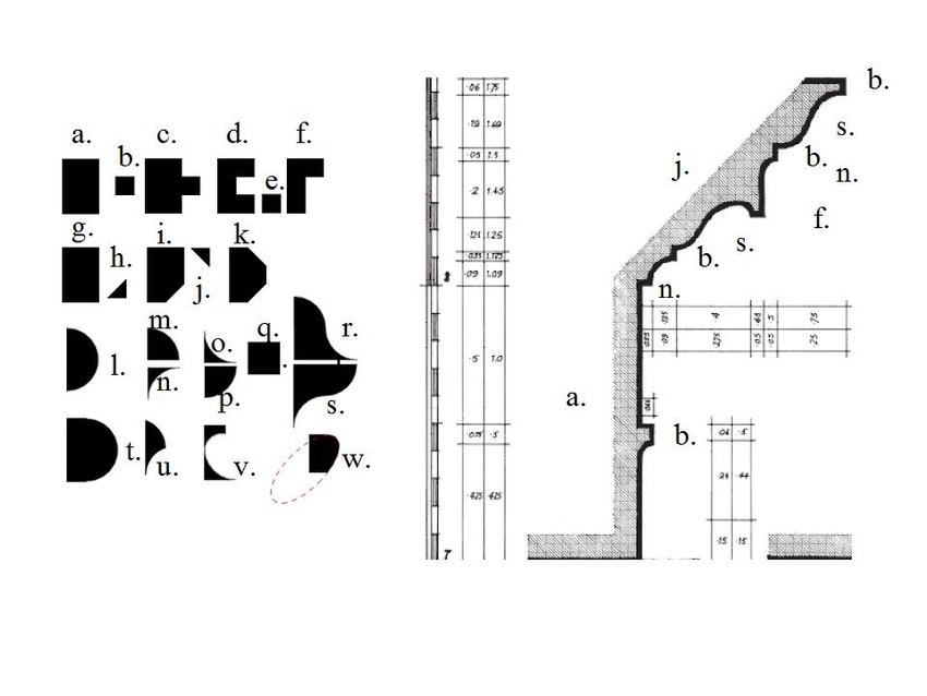 850x638 shape grammar architectural mouldings drawing of profile of ionic - Grammar Drawing