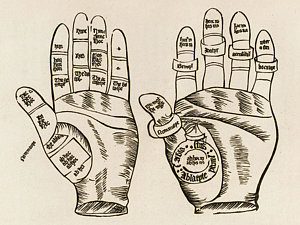 300x225 to learn the rules of grammar, pupils drawing - Grammar Drawing