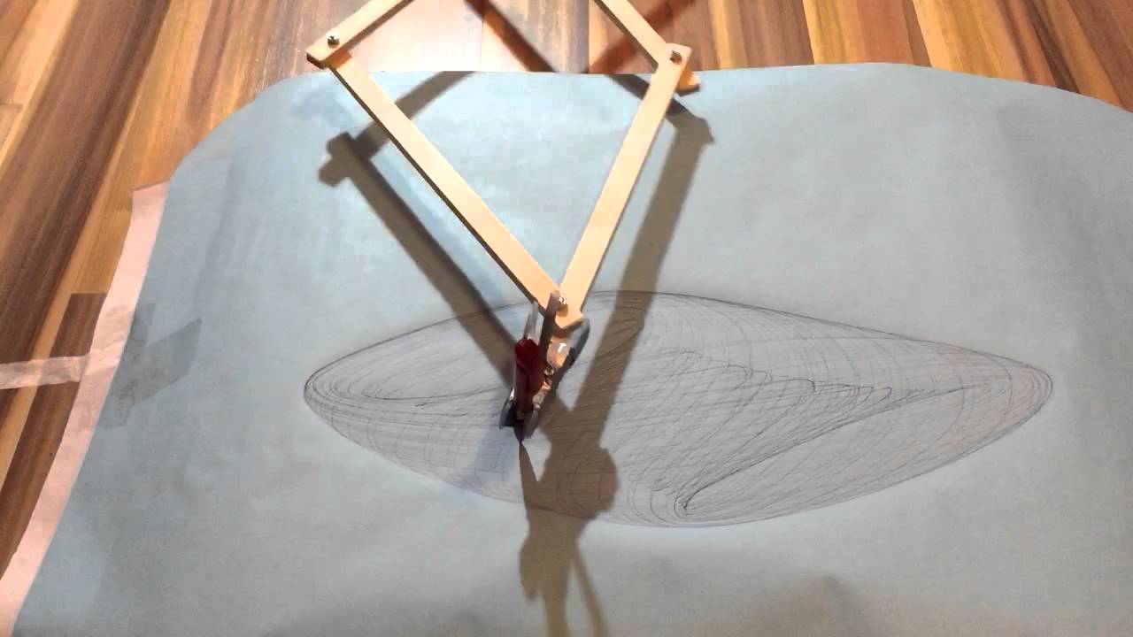 1280x720 Gramophone Drawing Machine - Gramophone Drawing