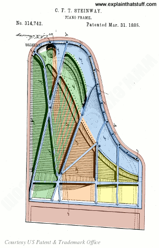 322x500 How Does A Piano Work - Grand Piano Drawing Top View