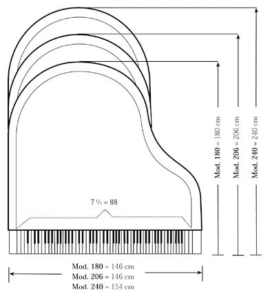 395x441 Types Sizes Of Pianos - Grand Piano Drawing Top View