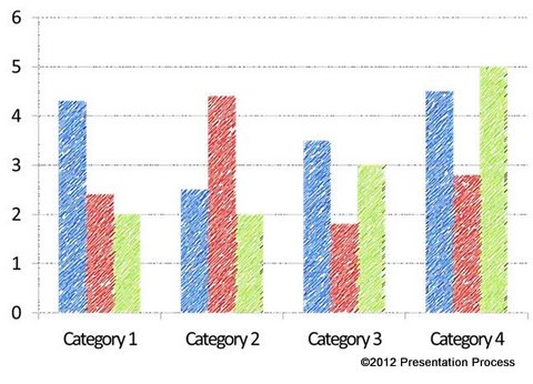 480x346 Hand Drawn Graph Effects In Powerpoint - Graph Drawing