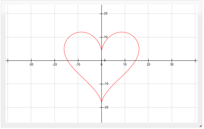 691x437 Program To Create Equation From Drawing A Graph - Graph Drawing