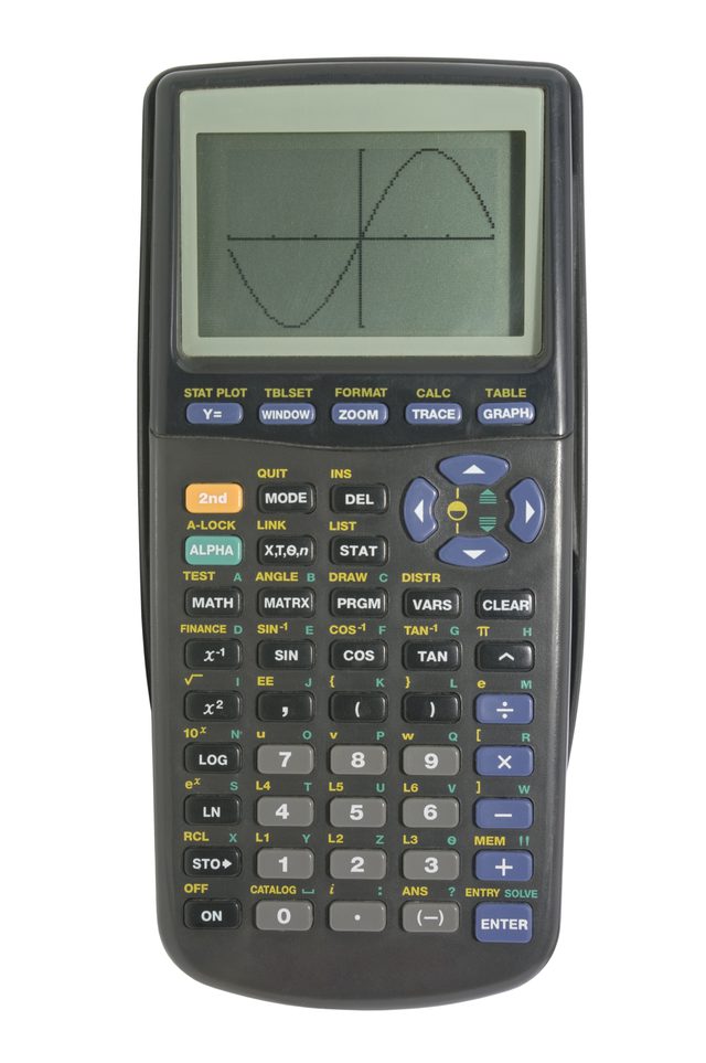 Graphing Calculator Drawings at Explore collection