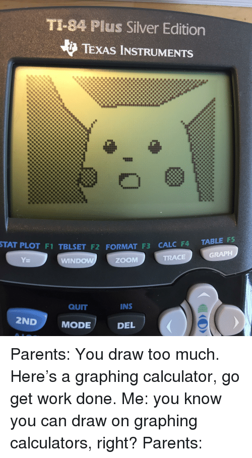 Graphing Calculator Drawings at Explore collection