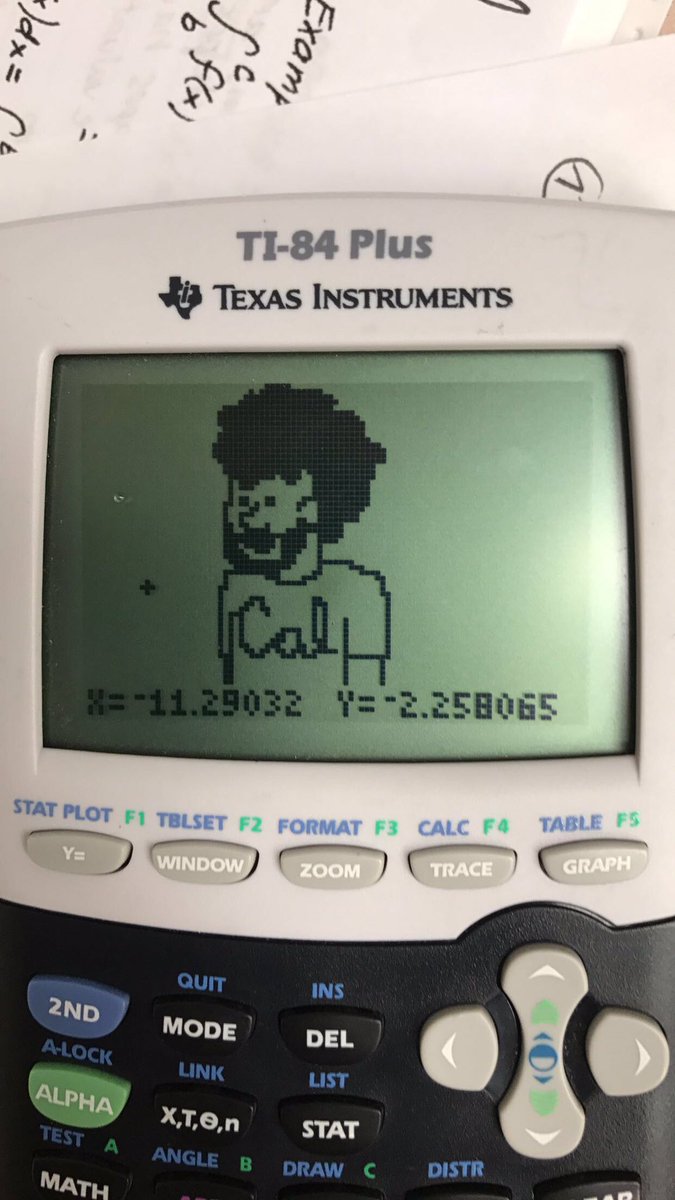 Graphing Calculator Drawings at Explore collection