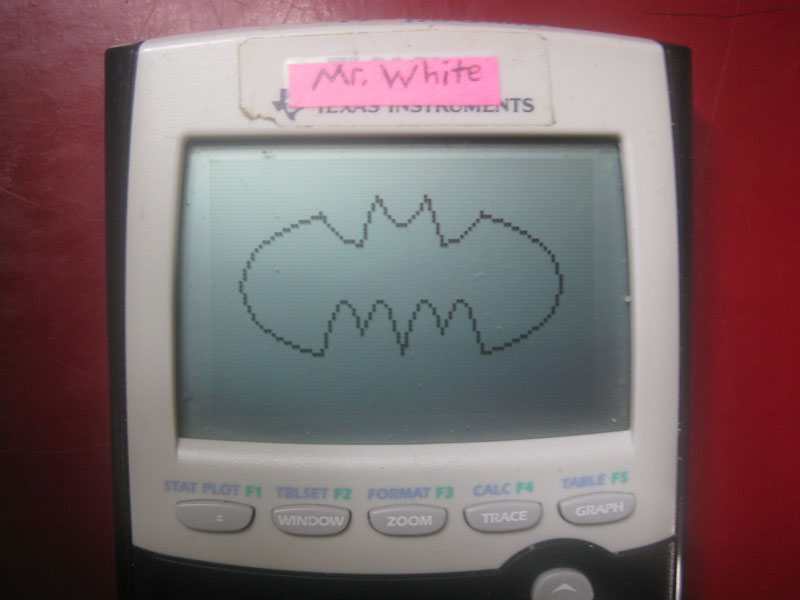 Graphing Calculator Drawings at Explore collection
