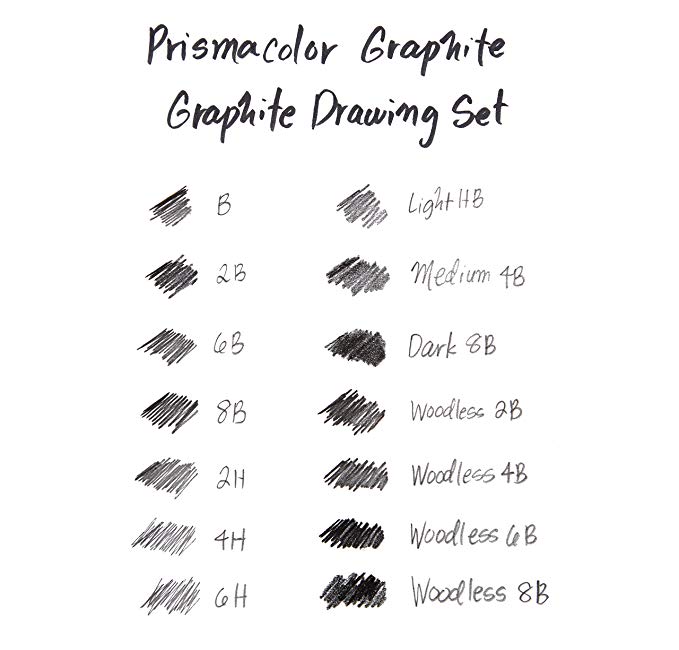 679x650 prismacolor premier graphite drawing pencils - Graphite Drawing