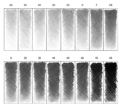 408x368 home carpe diem markers prismacolor graphite drawing - Graphite Drawing Pencils