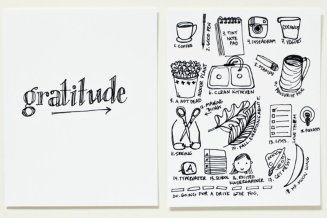 Gratitude Drawing at Explore collection of