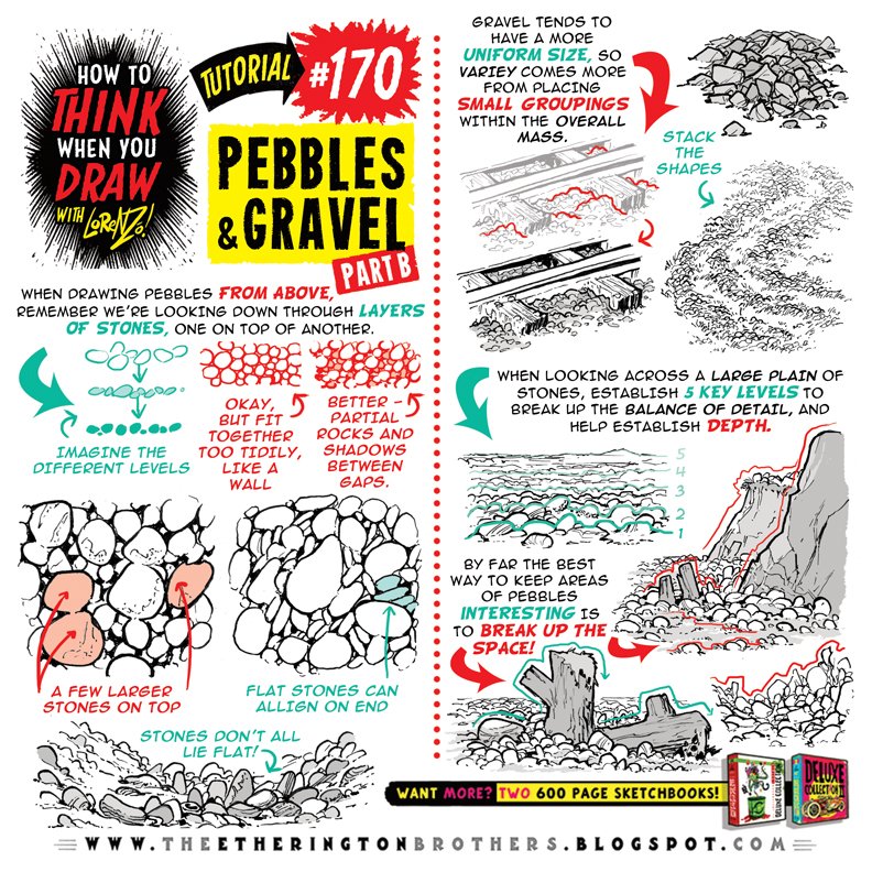 792x792 Etheringtonbrothers On Twitter How To Think When You Draw - Gravel Drawing