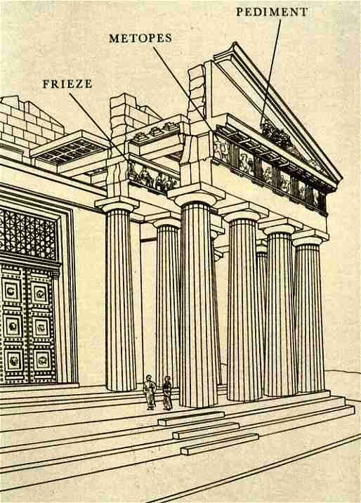 514x716 Ancient Greece Map Favorite Places Spaces - Greek Architecture Drawing