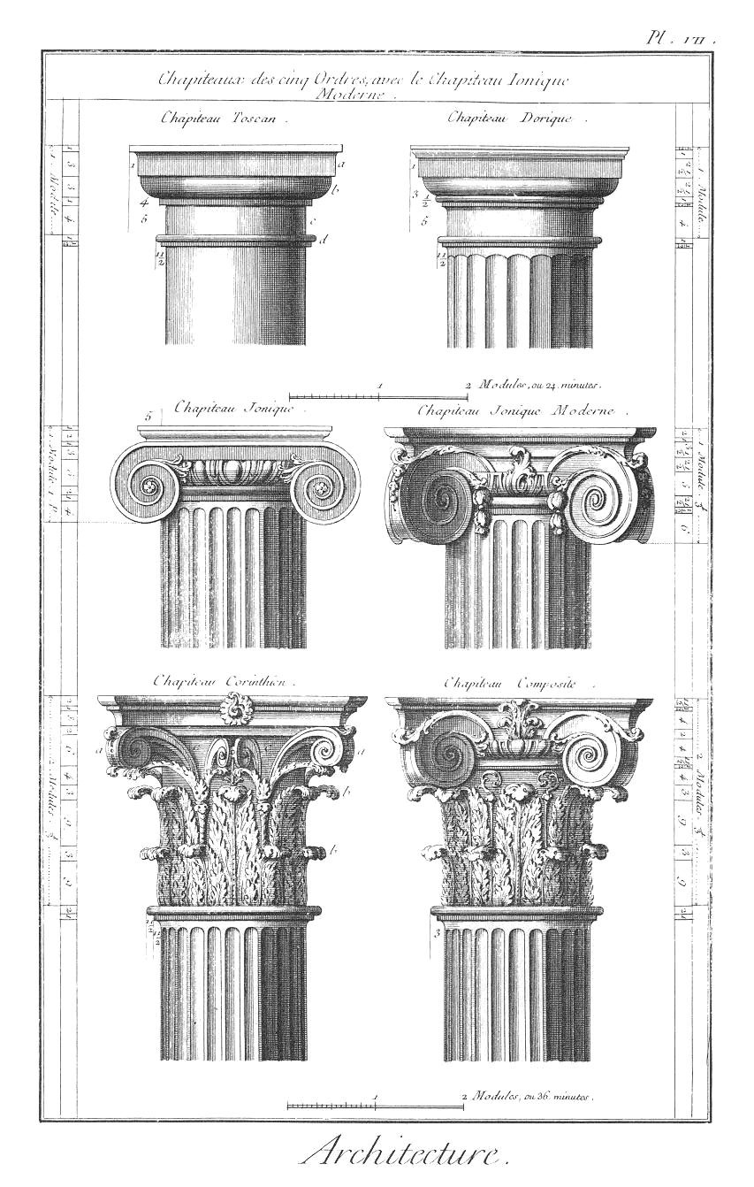 853x1342 Classical Order - Greek Columns Drawing