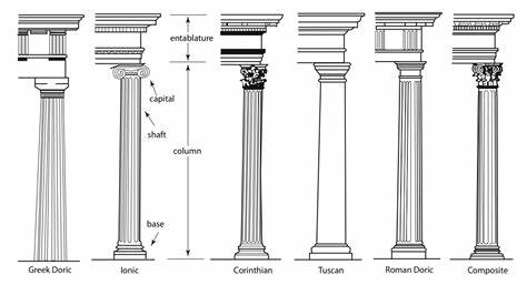 Greek Pillar Drawing at PaintingValley.com | Explore collection of ...