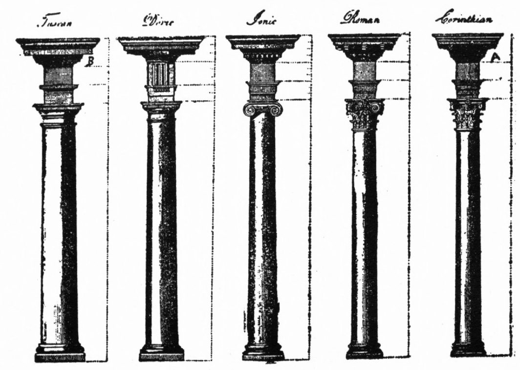 1064x758 huge collection of 'greek column drawing' download more than - Greek Pillar Drawing