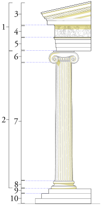 200x400 ionic order - Greek Pillar Drawing