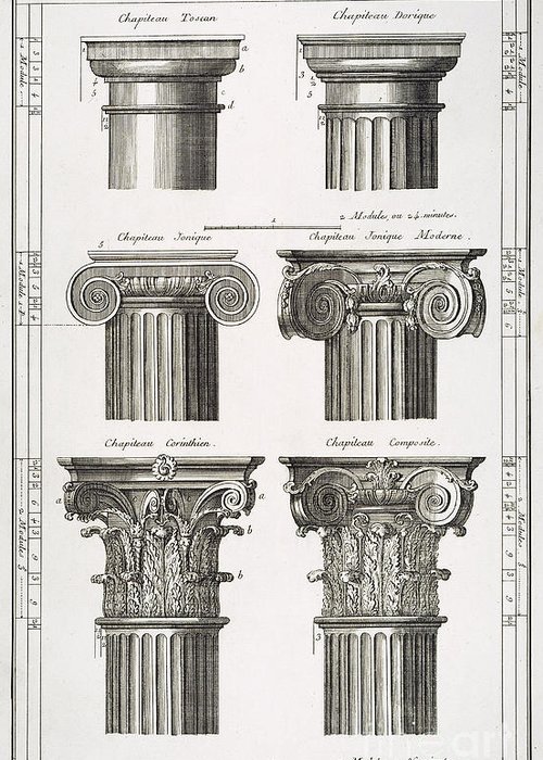 500x700 ancient greek columns greeting card for sale - Greek Pillar Drawing