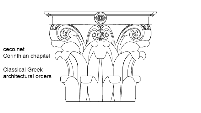 640x360 autocad drawing corinthian chapitel classical greek architecture dwg - Greek Pillar Drawing