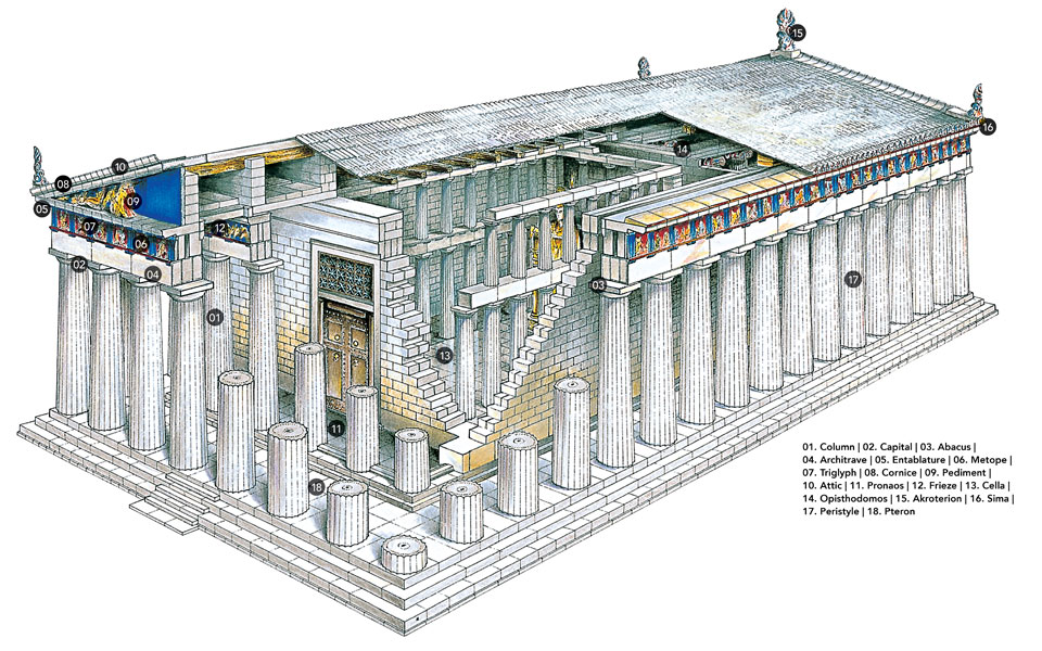 960x600 the optical illusions that make the parthenon perfect - Greek Temple Drawing