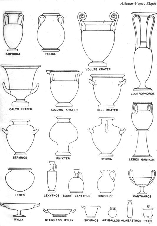 Greek Vase Drawing At Paintingvalley Com Explore Collection Of